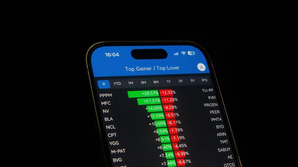 integrated signal performance analysis